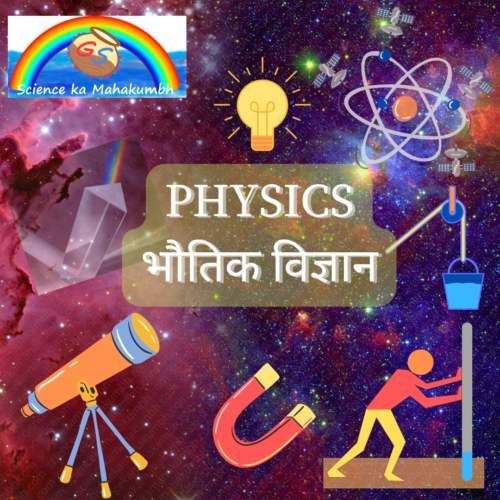 IMPORTANT QUESTIONS OF PHYSICS PART-1 