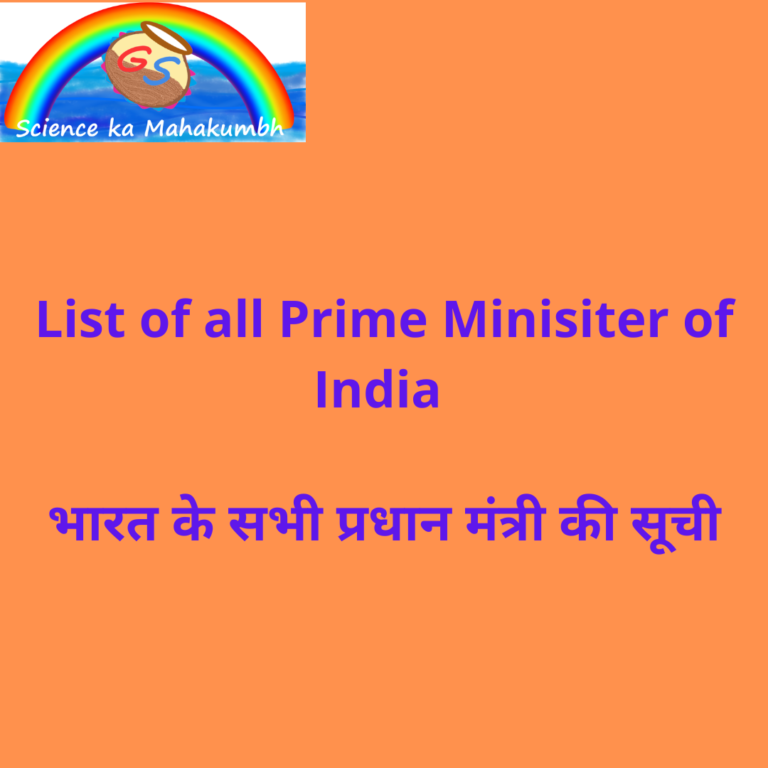 Important List of all Prime Minister of India