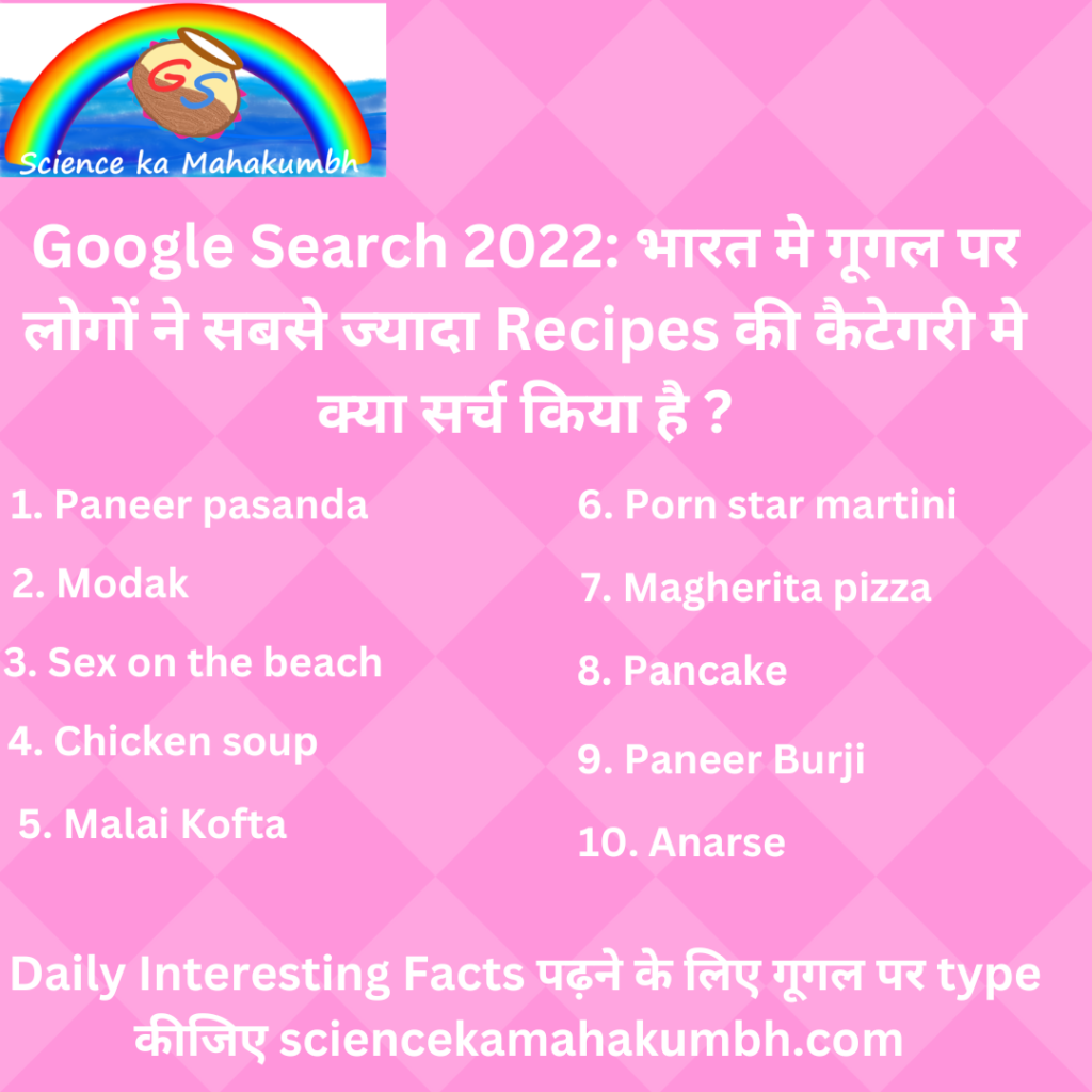 Google Search 2022: भारत मे गूगल पर लोगों ने सबसे ज्यादा Recipes की कैटेगरी मे क्या सर्च किया है ?