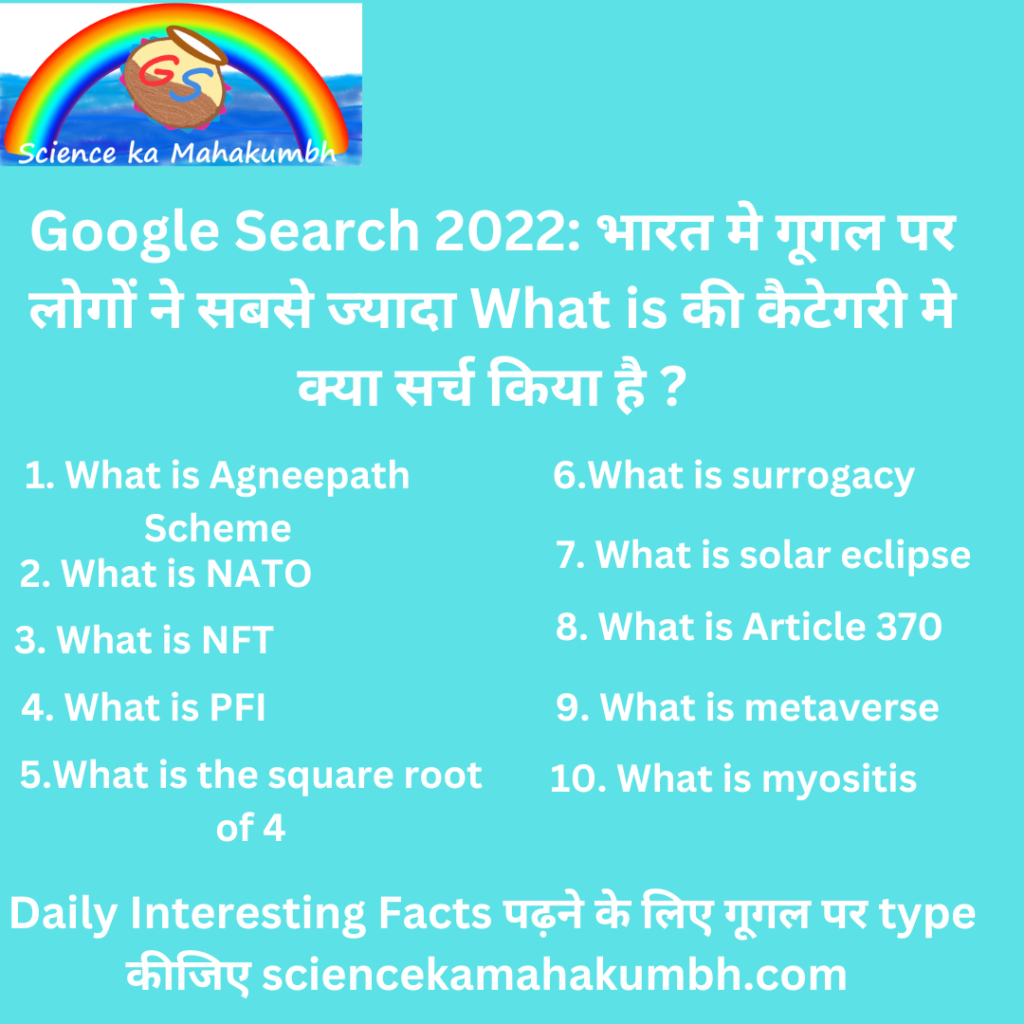Google-Search-2022-भारत-मे-गूगल-पर-लोगों-ने-सबसे-ज्यादा-What-is-की-कैटेगरी-मे-क्या-सर्च-किया-है