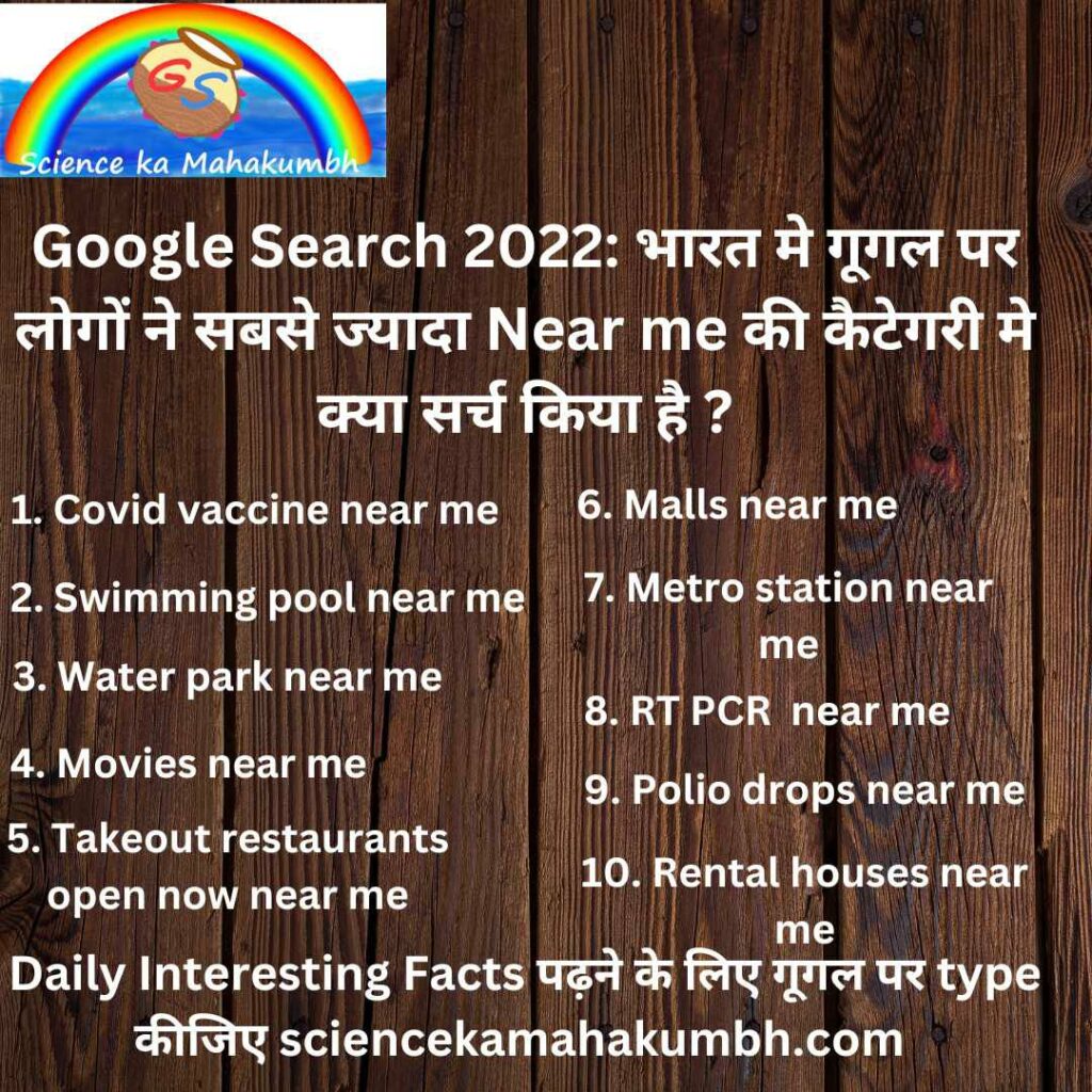 Google Search 2022: भारत मे गूगल पर लोगों ने सबसे ज्यादा Near me की कैटेगरी मे क्या सर्च किया है ?
