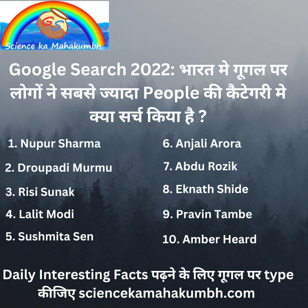 Google Search 2022: भारत मे गूगल पर लोगों ने सबसे ज्यादा People की कैटेगरी मे क्या सर्च किया है ?