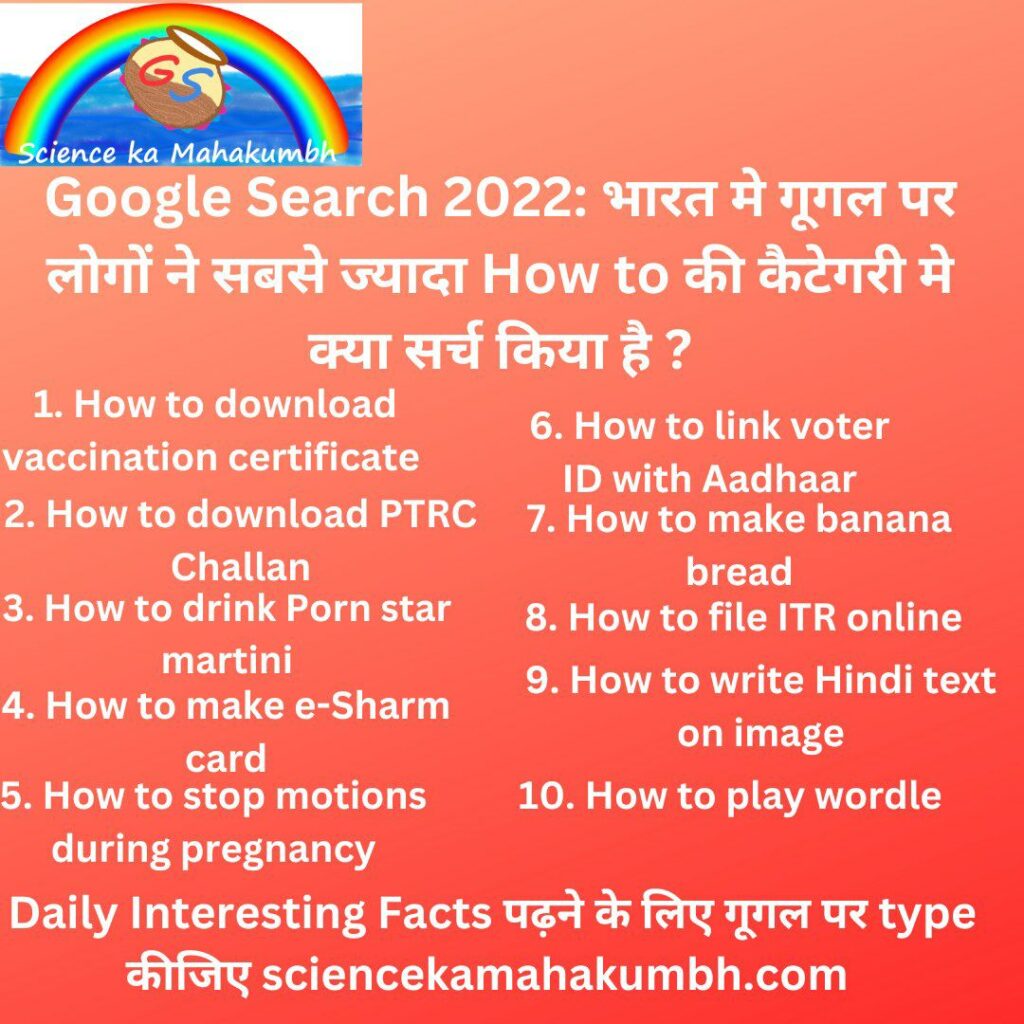 Google Search 2022: भारत मे गूगल पर लोगों ने सबसे ज्यादा How to की कैटेगरी मे क्या सर्च किया है ?