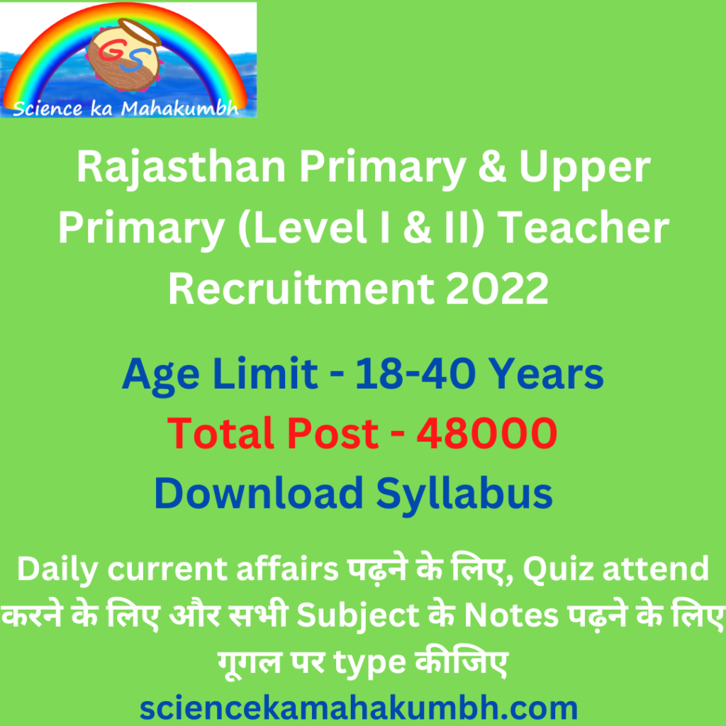 Rajasthan Primary & Upper Primary (Level I & II) Teacher Recruitment 2022